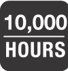 hours_rated^10k^2