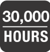 hours_rated^30k^2
