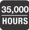 hours_rated^35k^2