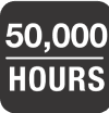 hours_rated^50k^2